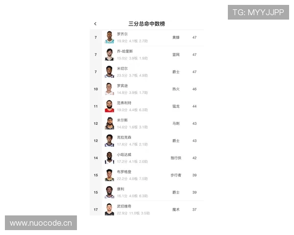 无语，翁泓阳上场像冷面教材，私下像VIP俱乐部常客，这反差离谱