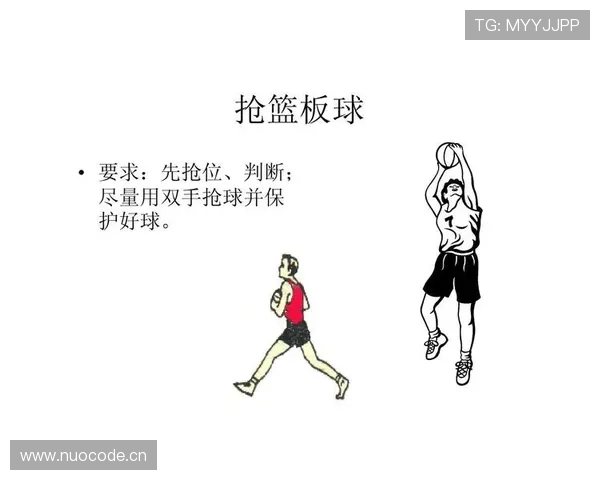 三步快速判断投篮犯规：附具体动作分解与罚则说明