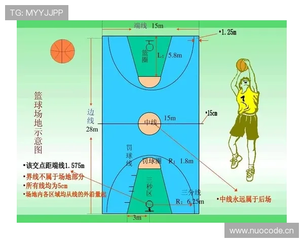 全面解析篮球比赛跳球规则的具体执行标准与判定流程