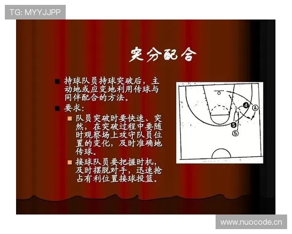 篮球投篮动作判定标准解析：如何理解与执行正确规则