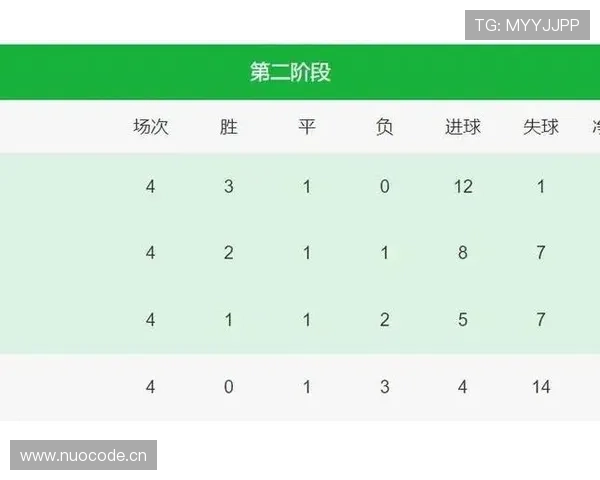 2026世界杯为什么这样计算积分 2026世界杯为什么这样计算积分