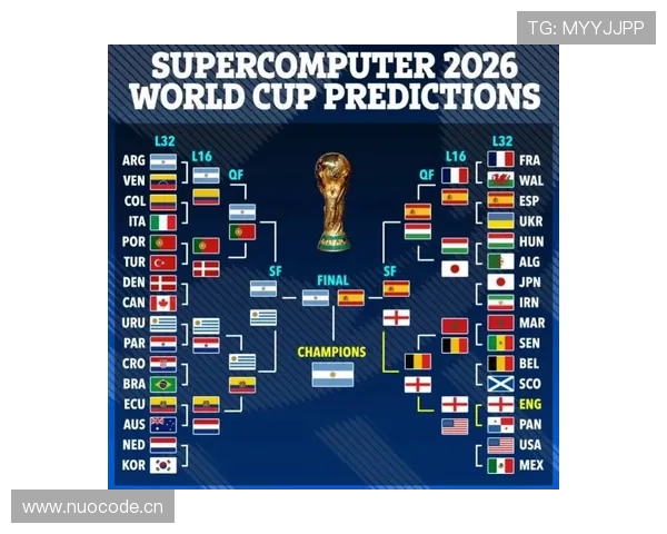 2026世界杯完整版出线标准详解 2026世界杯完整版出线标准详解