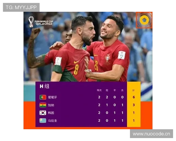 世界杯H组四队身价排名出炉 世界杯H组四队身价排名出炉