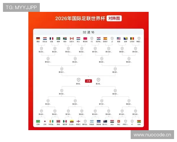 法国晋级世界杯32强：I组头名身份出线